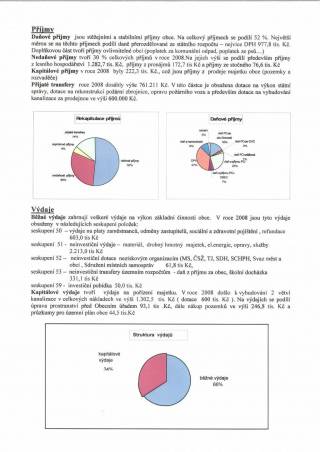 Závěrečný účet obce za rok 2008